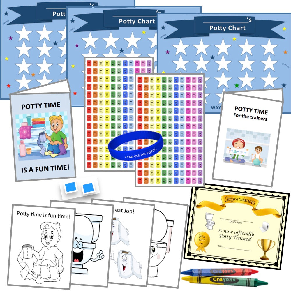 Potty Training (6wks) 322 Pieces, System-Kit/Guide- 3 Charts, 308 Stickers, Certificate, Bracelet, 4 Color Sheets, 2 Crayons (4 Color) Wall Putty- 18mos-4yrs